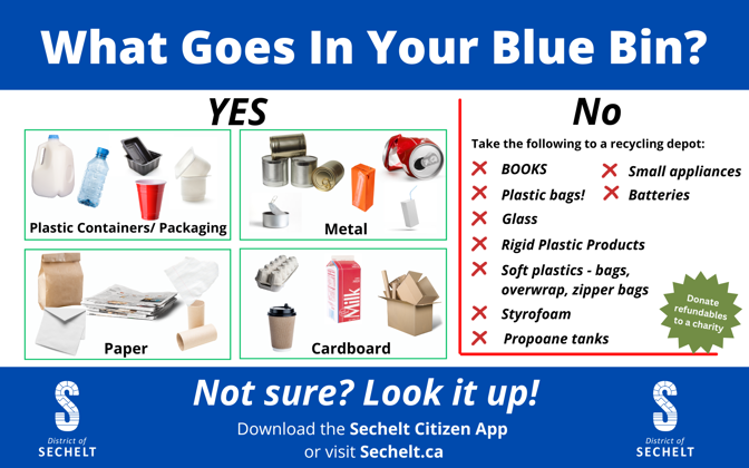 Images of recycling items